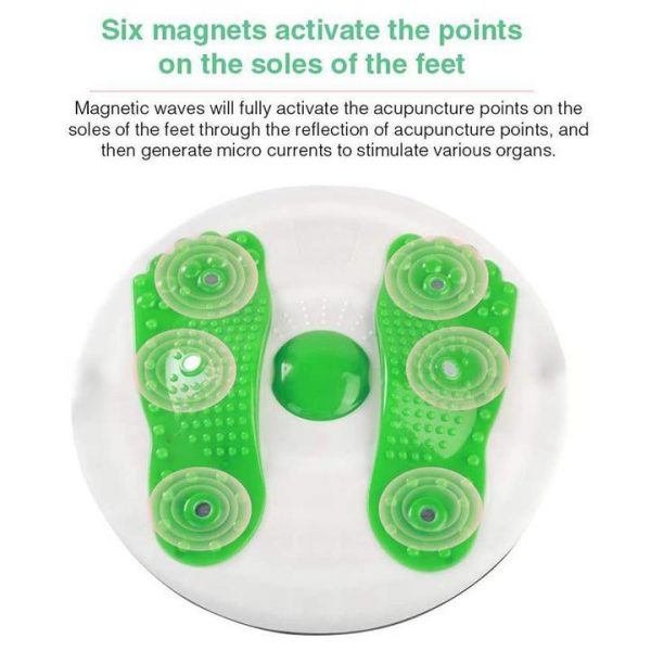 Twist n’ shape – Πιάτο μέσης slider